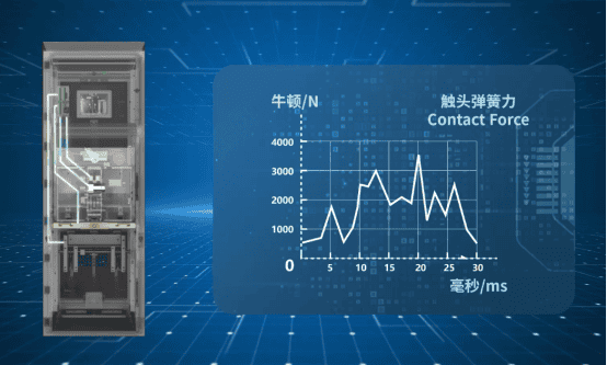 20230220167687898370.png image.png